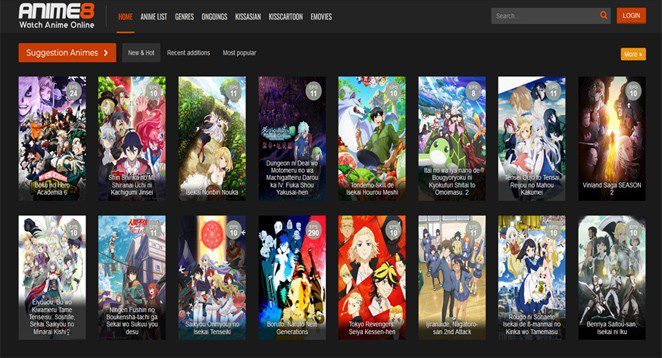 Is Anime8 Safe? 35 Best Anime8 Alternatives to Watch Anime