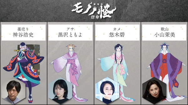Mononoke Cast